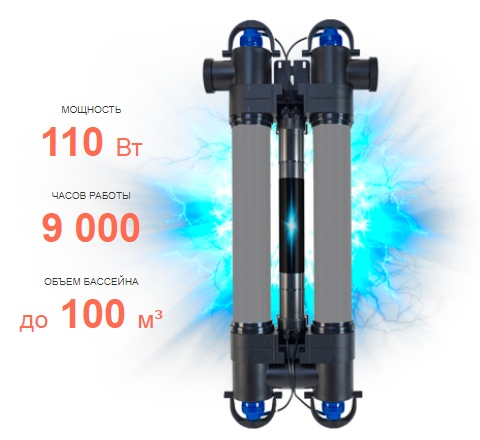 Ультрафиолетовая установка для бассейна Elecro Steriliser UV-C E-PP-110